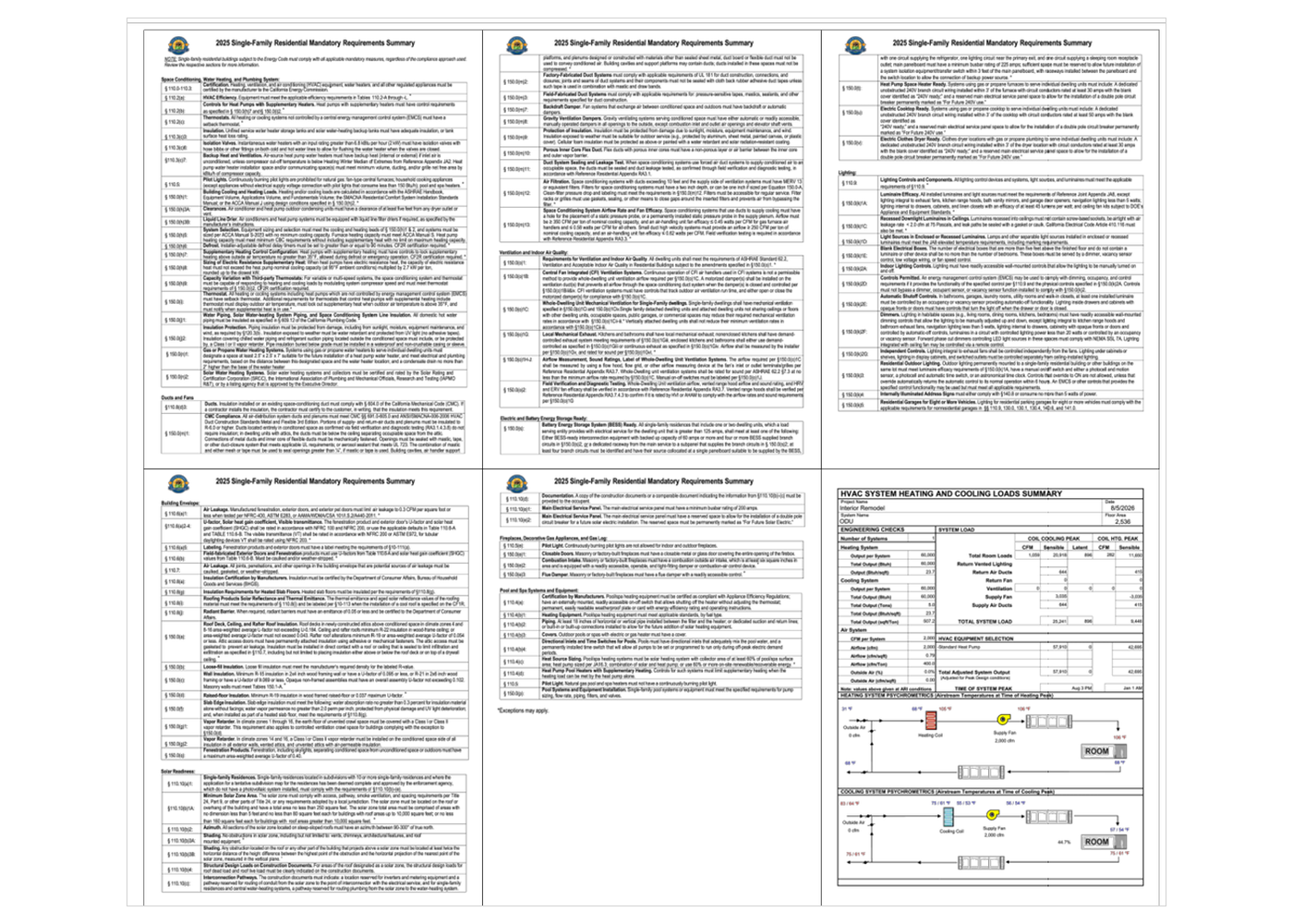 The 2025 single-family residential mandatory requirements summary pages that accompany the sample report